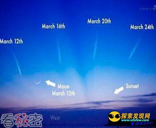 2013三大彗星齐登场 “世纪彗星”更令人期待