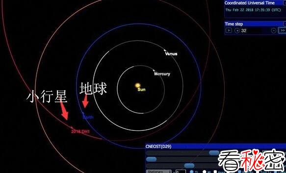 小行星飞掠地球2018(动图),盘点5大威胁过地球的小行星