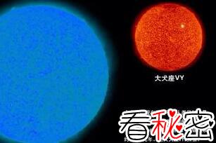 宇宙最大的星球是什么？超蓝巨星R136a1可装下60亿颗太阳