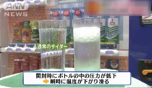 限量开卖！日推抗暑「急冻汽水」 开瓶1秒变冰沙