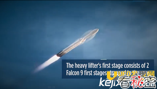 马斯克火星计划：SpaceX测试重型火箭