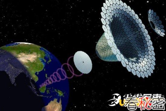 日本开发无线电输电技术：2020年建立太空发电站