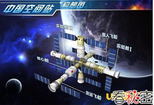 中国空间站计划:2020年或建成空间站