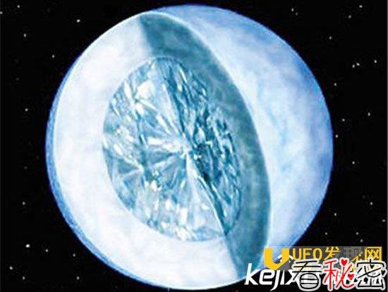钻石星球真的存在吗？科学家这样说：比比皆是！