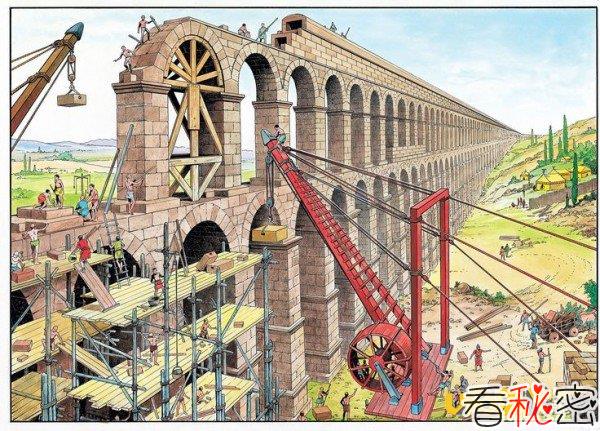 盘点古罗马帝国历史：揭秘古罗马的供水系统