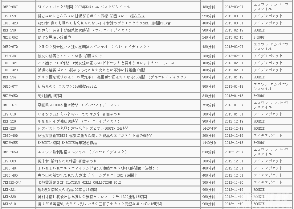 初音实哪部最好看