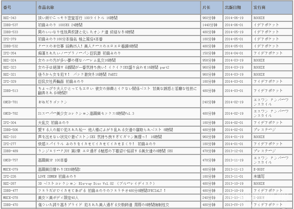 初音实作品fan号