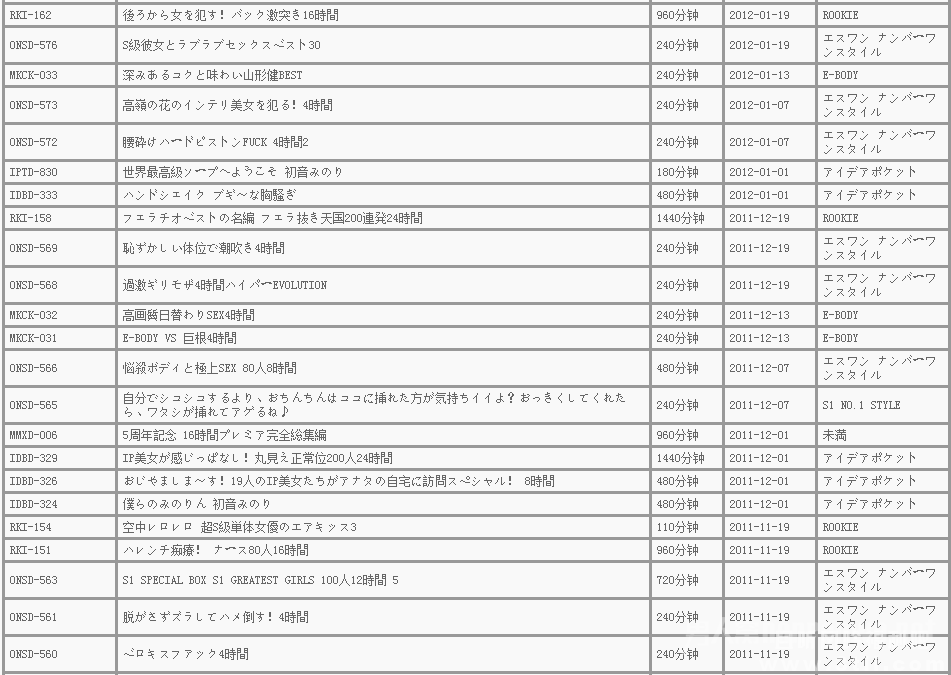 初音实作品合集