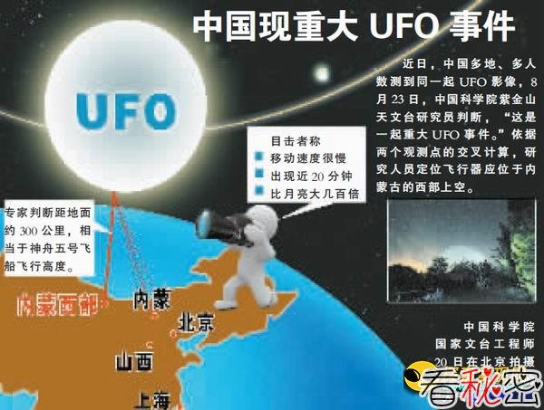 UFO频现神州大地 罪魁祸首竟是解放军神秘武器