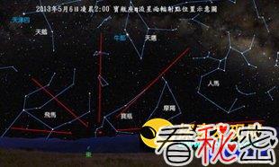 流星雨